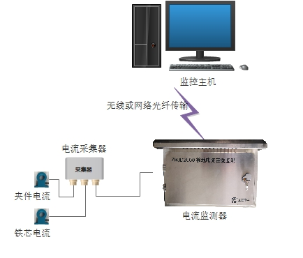 5fbcbfb8cec8d.png WL8O~$[H0}D(@KXC%@IR88I.png