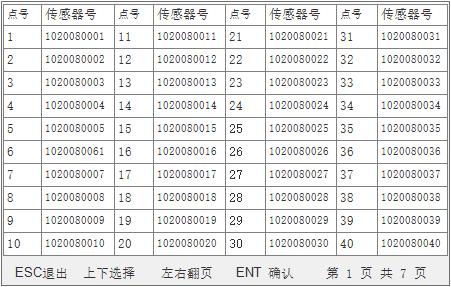 636b1c6b92eb3.jpg 監(jiān)測(cè)器數(shù)據(jù)查詢2.jpg